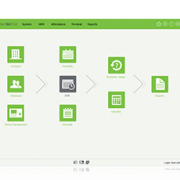 ZKTeco Time Attendance Software ZKTimeNetv3